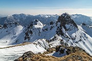 Mercoledì 11 Marzo 2015 – Anello sulle alture del Benigni- FOTOGALLERY