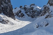 Sabato 19 Marzo 2016 – C.ma Occidentale di Cagamei - FOTOGALLERY