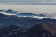 Grigna-40