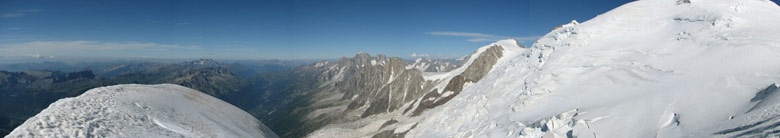 Panoramica dal Guter