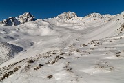 Sabato 21 Gennaio 2017 – Pizzet - FOTOGALLERY